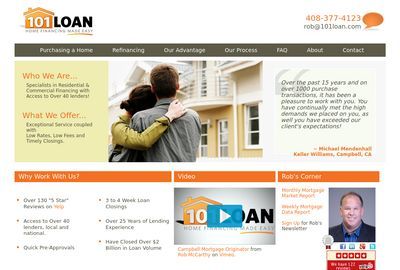101 Loan Mortgage, LLC