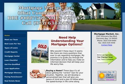 Mortgage Market Inc